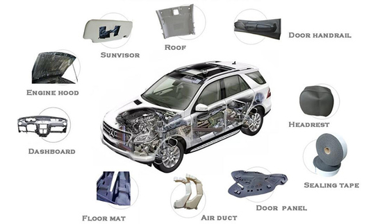 Auto-Dekorations-Wärmedämmungs-Schaum, geschlossene Zellisolierung bedeckt IXPE-Material