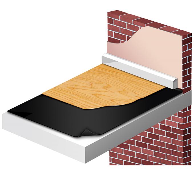 Kreuzverknüpfte geschlossene Zelle Polyolefin Schaum XPE / IXPE Wärmedämmstoff für Bau und HVAC 8