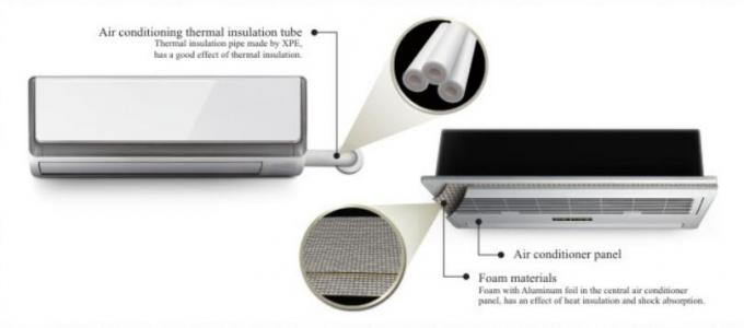 Kreuzverknüpfte geschlossene Zelle Polyolefin Schaum XPE / IXPE Wärmedämmstoff für Bau und HVAC 9