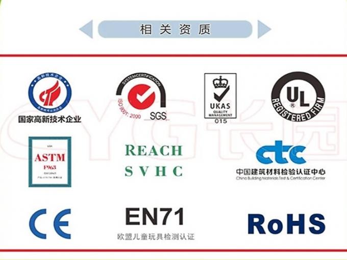Kreuzverknüpfte geschlossene Zelle Polyolefin Schaum XPE / IXPE Wärmedämmstoff für Bau und HVAC 13